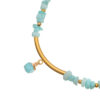 Necklace with aqua jade beads and gold detailing, known as Aqua Jade Cascade Necklace.