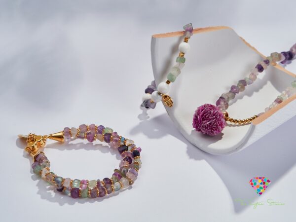 Fluorite Jewelry - Exquisite Gemstone Necklace