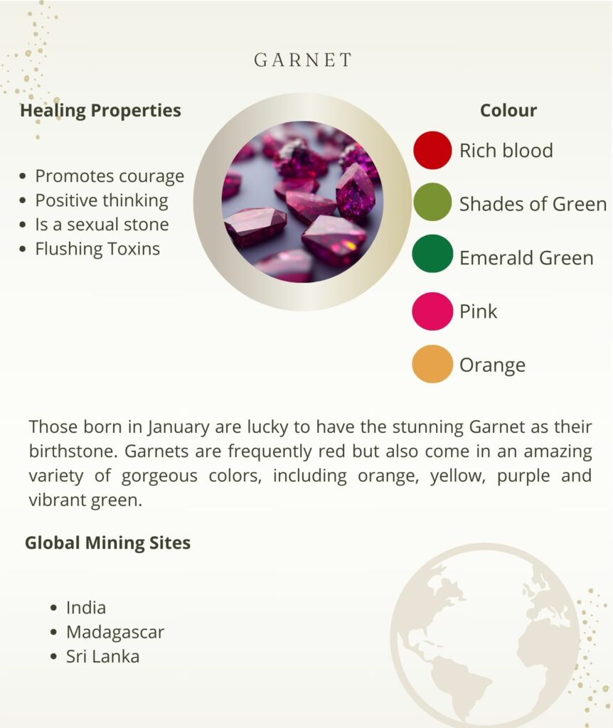 January birthstone garnet showcasing vibrant red, pink, green, and orange colors with healing properties like promoting courage and flushing toxins.