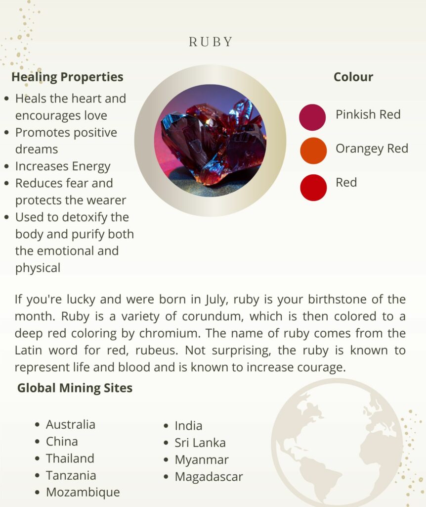 July birthstone Ruby in shades of pinkish red, orangey red, and deep red with healing properties including promoting love, energy, and detoxification.