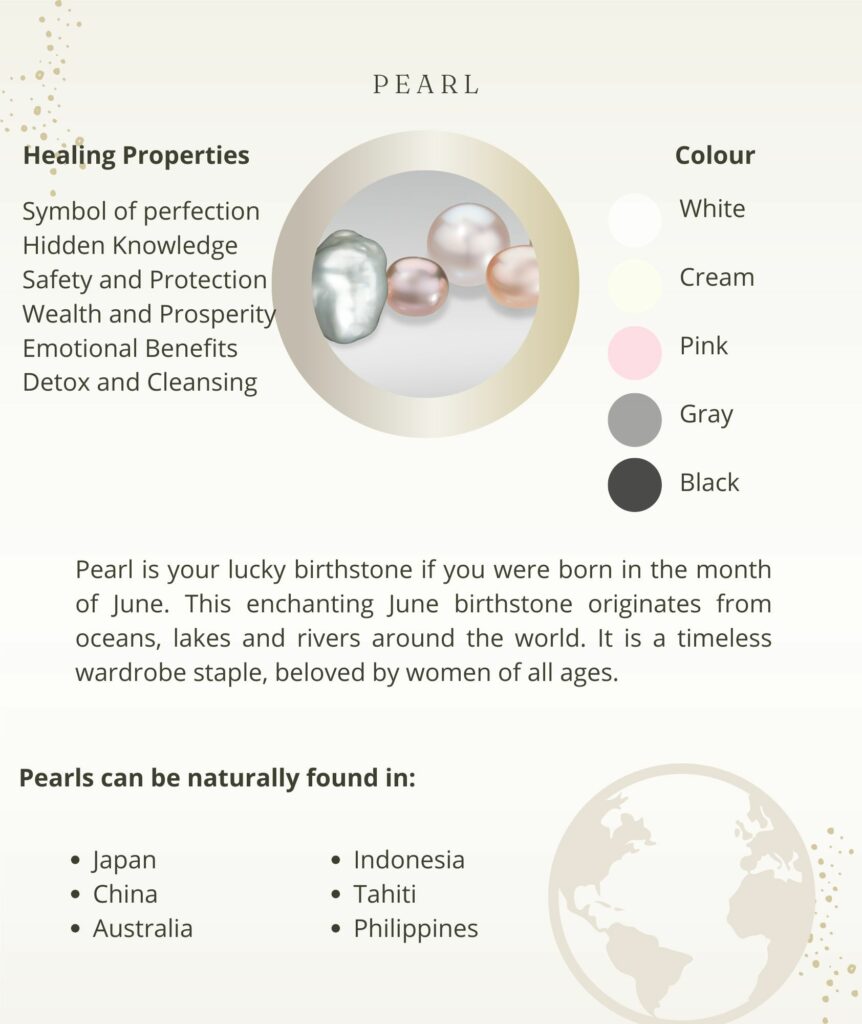 June birthstone Pearl in white, cream, pink, gray, and black colors with healing properties including emotional benefits, detox, and hidden knowledge.