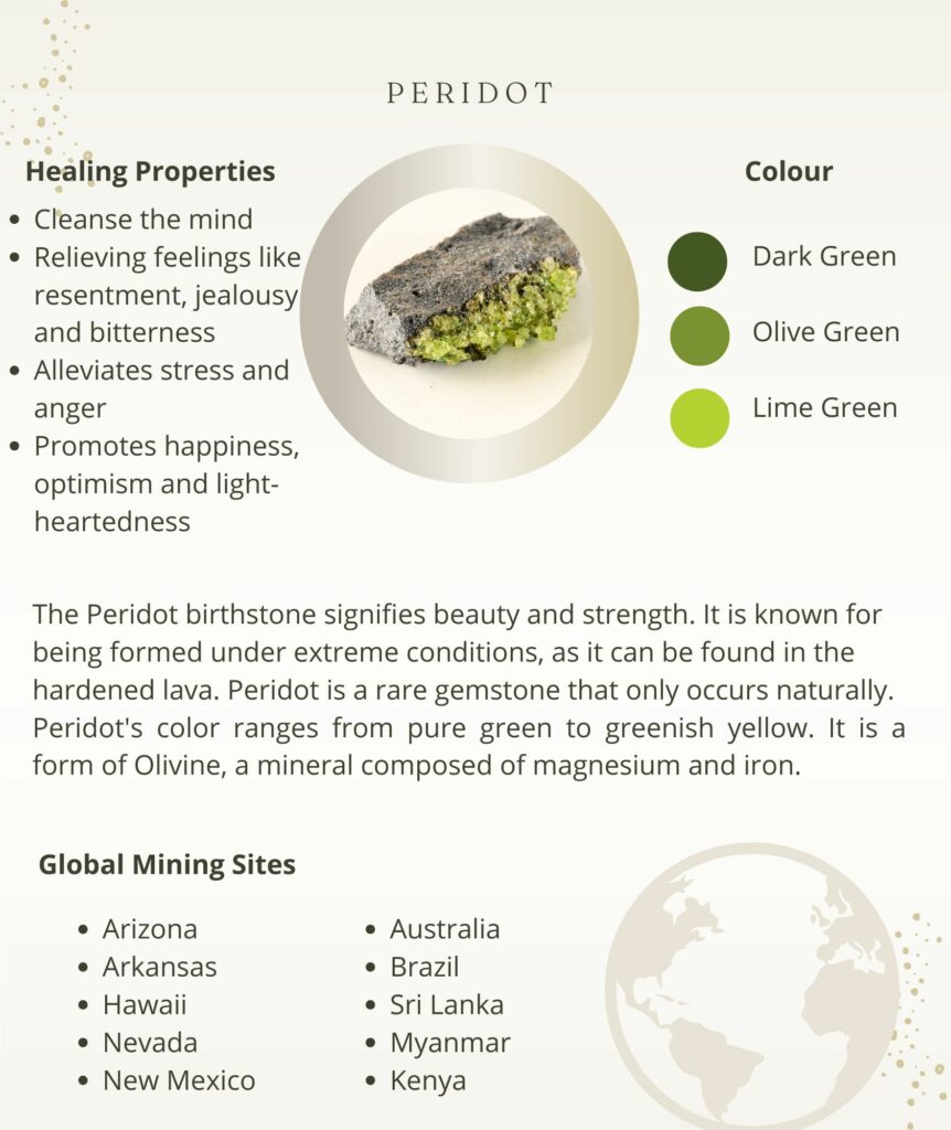 Peridot birthstone with healing properties, including cleansing the mind and promoting happiness, in shades of dark green, olive green, and lime green.