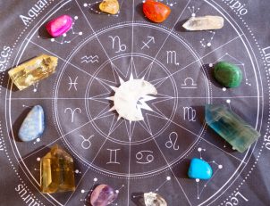 Zodiac birthstone map with crystals aligned to each astrological sign.