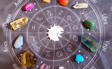 Zodiac birthstone map with crystals aligned to each astrological sign.